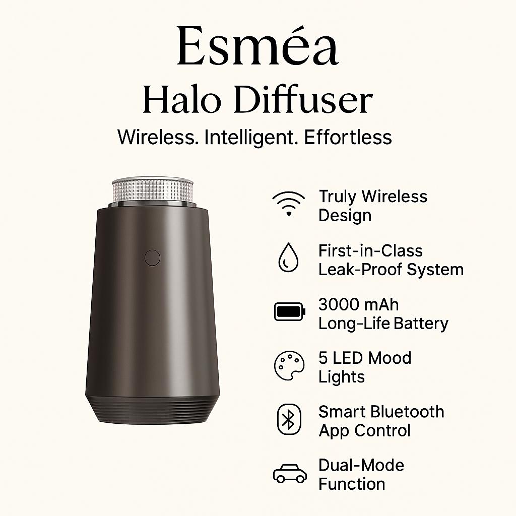 Esméa Halo Diffuser